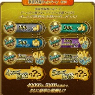 元イメージエポック代表、御影氏による『クラン戦記～エイシェントワーレコード～』の事前登録がスタート