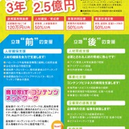 ゲームと漫画が地方を盛り上げる！課題先進地”高知県”が取り組む地域振興