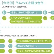 「ガンシェルジュ ハロ」149,040円（税込）(C)創通・サンライズ