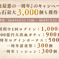 この瞬間が絶好の始めどき! リリース1周年を迎えた至極のダークファンタジー『SINoALICE』の魅力に迫る!