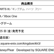 「君は、あの物語を覚えている？」─『キングダム ハーツ』最新作に繋がる物語を特別編集！ おさらいに最適な映像をお披露目