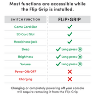 スイッチを「縦画面持ち」できるグリップがKickStarter開始ー既に700万円以上を集め目標金額を達成
