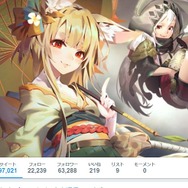 【お知らせ】『Sdorica (スドリカ)』とのTwitterコラボがスタート―インサイドちゃんの美しさにも磨きが掛かる！