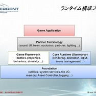 本格的に日本進出へ、『Fallout 3』でも使用されたゲームエンジン「GAMEBRYO」の新バージョンが発表