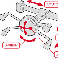 車の後部座席でニンテンドースイッチが遊べる車載ホルダーが発売！長時間の移動も退屈知らず