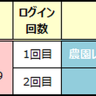 『ぷよクエ』「七夕ガチャ」開催－「あつきヘド」「みわくのリリン」「戦乙女アルル」といった人気キャラクターが再登場！