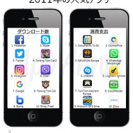 『FGO』iOS App Storeでの世界支出ランキングで8位にー『ポケモンGO』も10位にランクイン