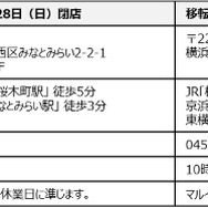 「ポケモンセンターヨコハマ」が移転リニューアルオープン! 1.4倍広くなり、ゲーム用のスペースも常設