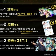 『東京コンセプション』公認アンバサダーの募集を開始―広報大使となって本作の魅力を広めよう！