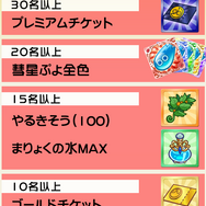 『ぷよクエ』「みんなで夏ぷよ!」開催―新キャラ「きらめくルルー」や特別なログインボーナスも