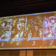 『チェンクロ3』5周年記念「ユグド祭 2018」開催！記念イラスト、特別展示、ステージをフォトレポート【写真117枚】