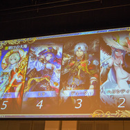 『チェンクロ3』5周年記念「ユグド祭 2018」開催！記念イラスト、特別展示、ステージをフォトレポート【写真117枚】