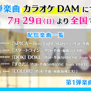 『Readyyy!』7月の活動報告と8月の予定を公開－初のボイス付きゲームPVもお披露目！