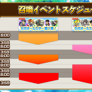 『コトダマン』×「セガオールスター」コラボキャラクター達の詳細や第1回総選挙の結果が公開!公式生放送まとめ