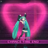 初音ミク ‐Project DIVA‐