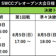 『サカつくRTW』“SWCC”プレ大会が8月1日開幕─新★5選手&監督を加えて頂点を目指せ！