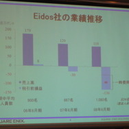 スクウェア・エニックスグループ戦略説明会開催、Eidos社のグループ化について説明