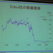 スクウェア・エニックスグループ戦略説明会開催、Eidos社のグループ化について説明
