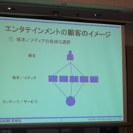 スクウェア・エニックスグループ戦略説明会開催、Eidos社のグループ化について説明