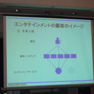 スクウェア・エニックスグループ戦略説明会開催、Eidos社のグループ化について説明