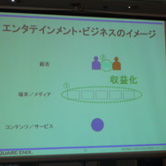 スクウェア・エニックスグループ戦略説明会開催、Eidos社のグループ化について説明