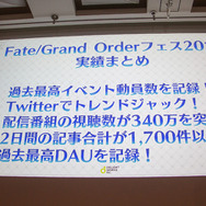 庄司社長、塩川P、石倉氏が登壇！世界一の売上を記録した『FGO』3年間の軌跡を3つの物語から読み解く【CEDEC2018】