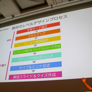 教育分野へのゲーム的アプローチとは?「PlayStation x IT 教育がつくる次世代エンタテインメント」セッションレポ【CEDEC 2018】