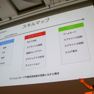 教育分野へのゲーム的アプローチとは?「PlayStation x IT 教育がつくる次世代エンタテインメント」セッションレポ【CEDEC 2018】