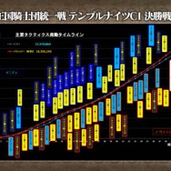 『オルサガ』9月14日より「モーリス」や「シンシア」が浴衣ユニットになって登場決定！オルタンシア国営放送＃35まとめ
