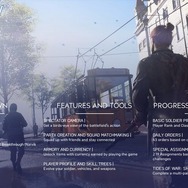 『バトルフィールドV』オープンベータへの先行アクセスが開始!―DL版予約注文者か特定サービス加入者が対象