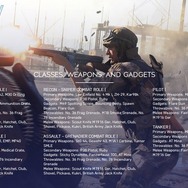 『バトルフィールドV』オープンベータへの先行アクセスが開始!―DL版予約注文者か特定サービス加入者が対象