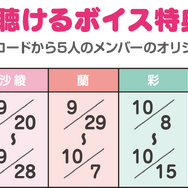 『バンドリ！』×「ココイチ」コラボ開催決定―ここだけのオリジナルボイスも聴けちゃう！