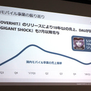 ネクソン新作MMORPG『FAITH』今冬配信開始！「NEXON Mobile Media Day」で発表