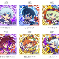 『ぷよクエ』人気投票の結果を発表!1位に輝いたのは「アルル&カーバンクル」&「夢の配達人シリーズ」