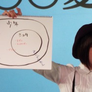 『FGO』京まふ2018ステージレポ!高橋李依と悠木碧が自身の推しジャンルについて熱く語る