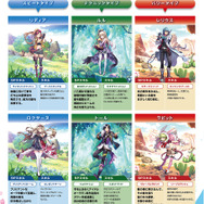 キャストが操作するギャルが大暴れ!?　スマホ向け対戦陣取りアクション『リンクスリングス』発表会レポート【TGS2018】