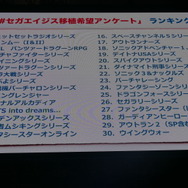 11本目はファン待望の『バーチャレーシング』に決定！ MC8bit氏のセガ愛も熱かったセガゲームス『SEGA AGES』ステージ【TGS2018】