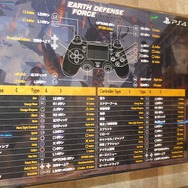 『EARTH DEFENSE FORCE: IR』手応えのある操作感、没入度の高いグラフィック、処理落ちなしの巨大生物─全ての体験が刺激的だったプレイレポ【TGS2018】