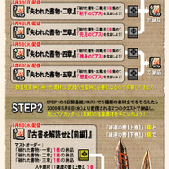 モンスターハンター フロンティア オンライン