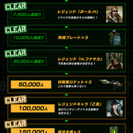 『BLACK COMMAND』配信開始！事前登録者数が20万人を突破した本格ミリタリーシミュレーション、開戦