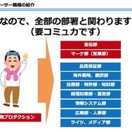 “本気のオタク”であれ――『ファミスタ』プロデューサーが語るゲーム業界を目指す人の心構えとは