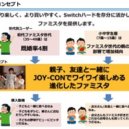 “本気のオタク”であれ――『ファミスタ』プロデューサーが語るゲーム業界を目指す人の心構えとは