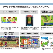 “本気のオタク”であれ――『ファミスタ』プロデューサーが語るゲーム業界を目指す人の心構えとは
