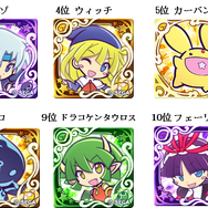 『ぷよクエ』「第1回 プワープチャレンジ」結果発表！イベント限定報酬キャラクターは「アルル」に決定