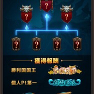 新作HTML5ゲーム『覇道-HADO-』正式リリース開始─今なら「黄金（10連ガチャ2回分）」＆「魔獣1体」がもらえる！