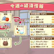 『ネルケと伝説の錬金術士 ～新たな大地のアトリエ～』立派な街づくりの秘訣が公開―重要なのは歴代キャラたちとの触れ合い！