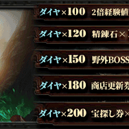 G123.jp、『ナイトメアクロノス』正式リリース!魔王が蔓延る世界の解放を目指すダークファンタジーMMORPG