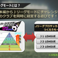 『サカつく RTW』“Jリーグモード”は本編と連動！ 育てたJリーグ選手を世界に羽ばたかせることも可能