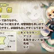 『グリムエコーズ』「Google Play」での事前登録受付スタート！職種や武器の情報も公開