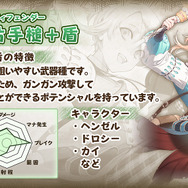 『グリムエコーズ』「Google Play」での事前登録受付スタート！職種や武器の情報も公開